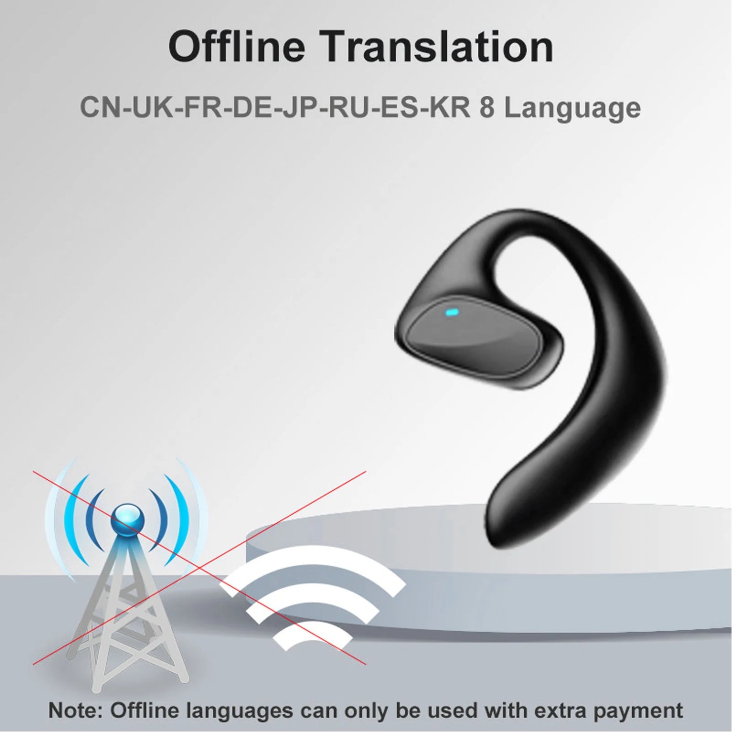 M8 Language Translator Earbuds Smart 144 Languages